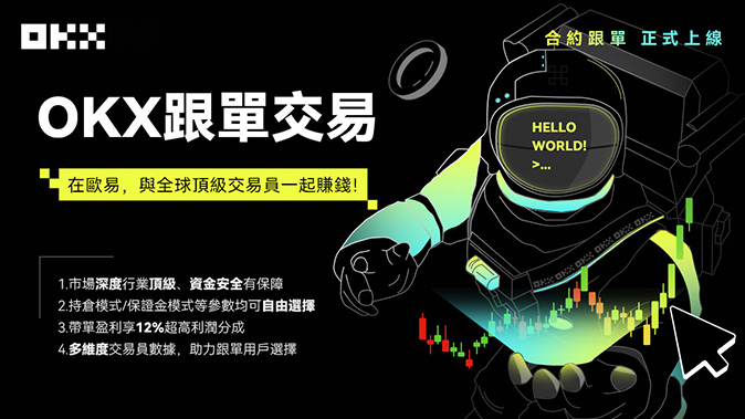 可配置杠杆